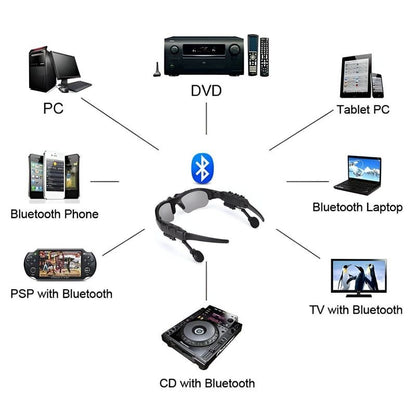 Gafas Con Bluetooth Y Audifonos